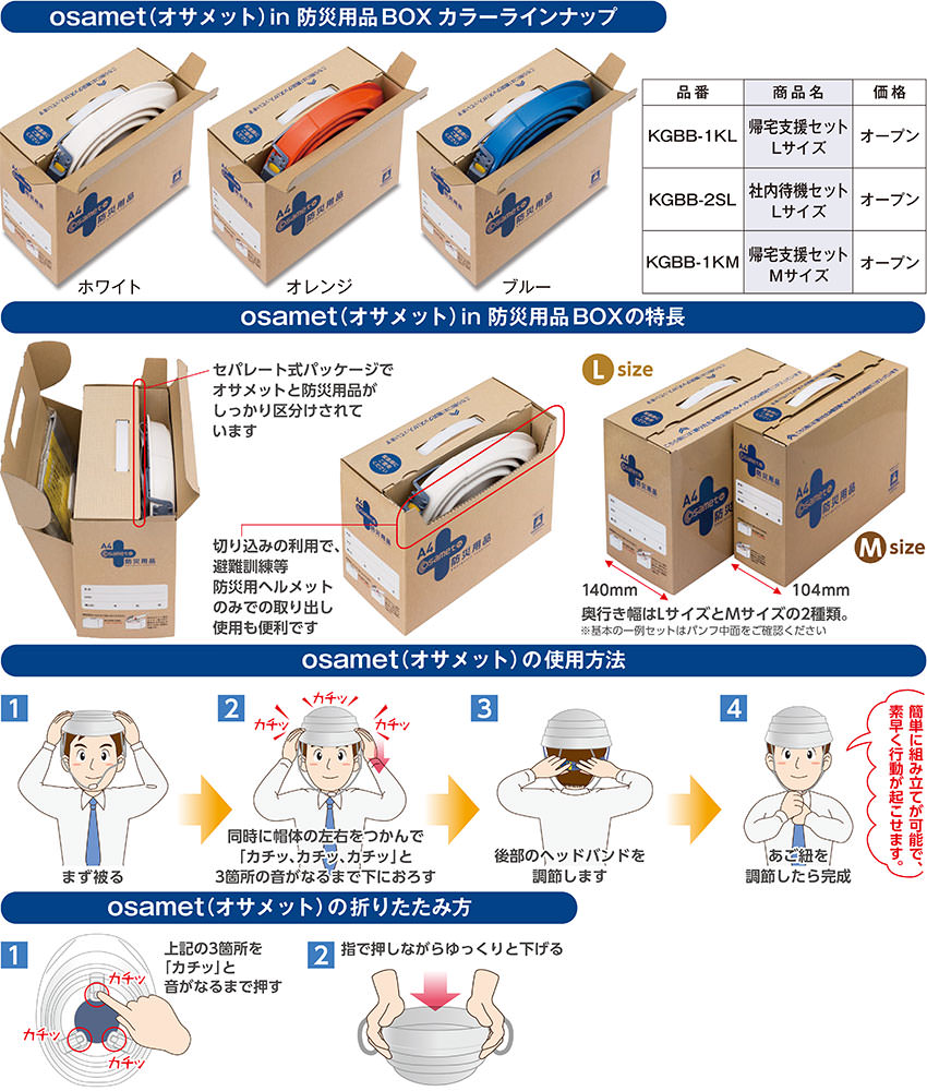 オサメット防災用品 帰宅支援セットL