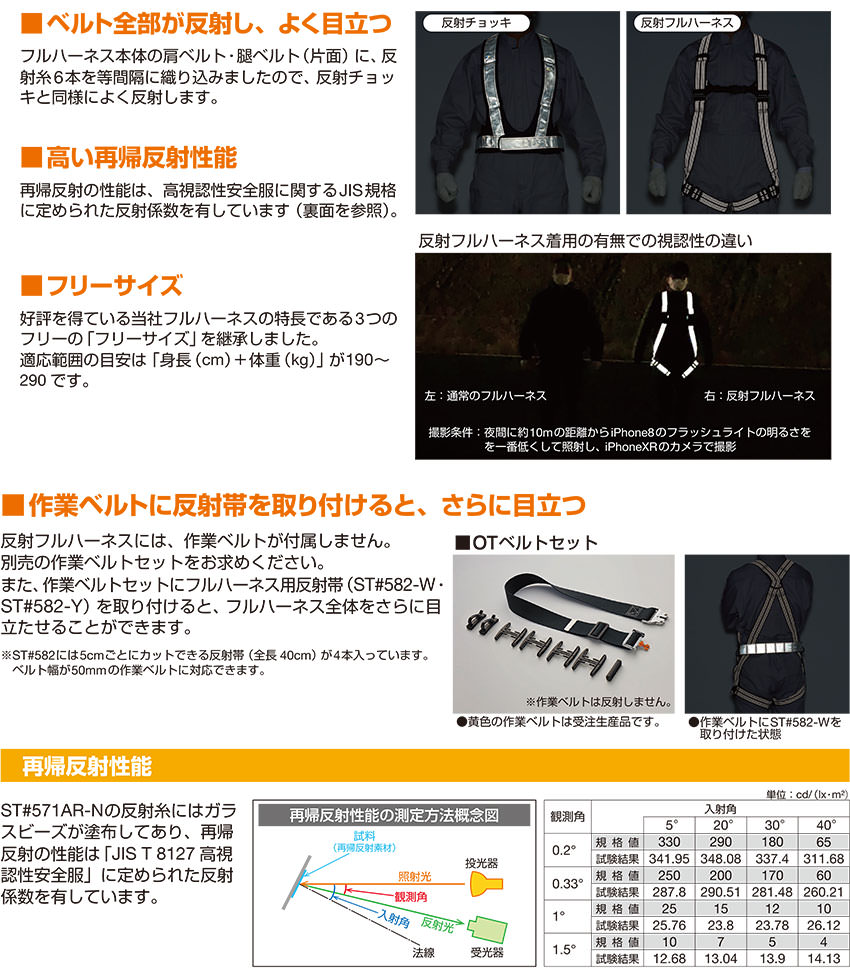 反射フルハーネス ST#571AR 匠II(反射) 胴ベルトなし(N)/1丁掛け ショックアブソーバ付伸縮ランヤード(第1種)(5701-TRG)【新規格対応】