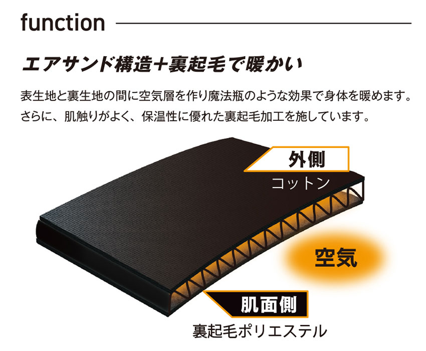 FUBAR コットンエアサンド スウェットシャツ