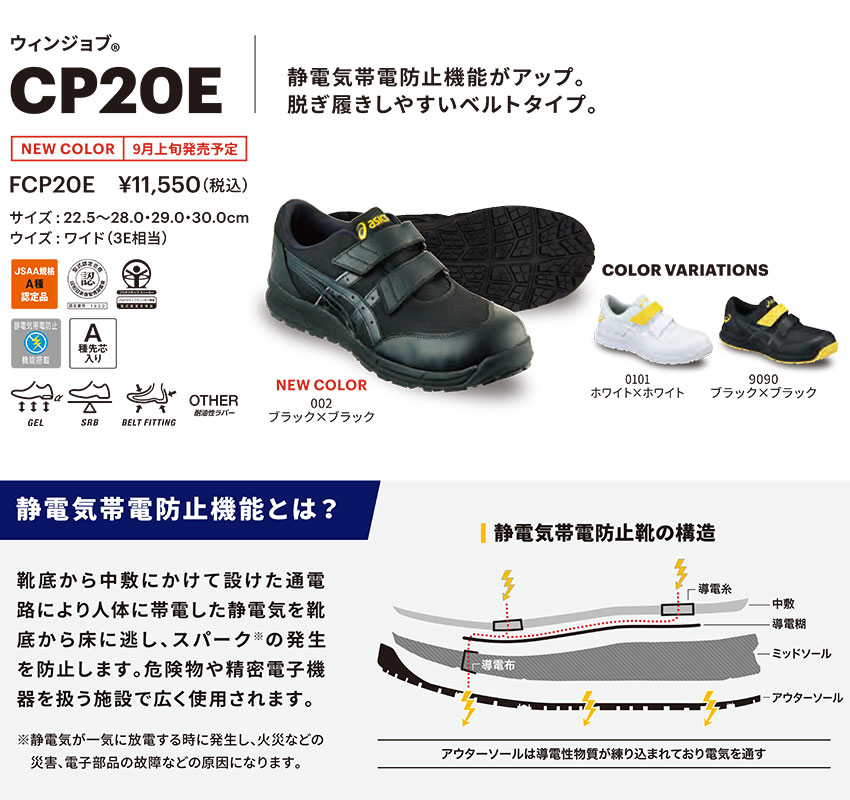 WINJOB ウィンジョブ CP20E