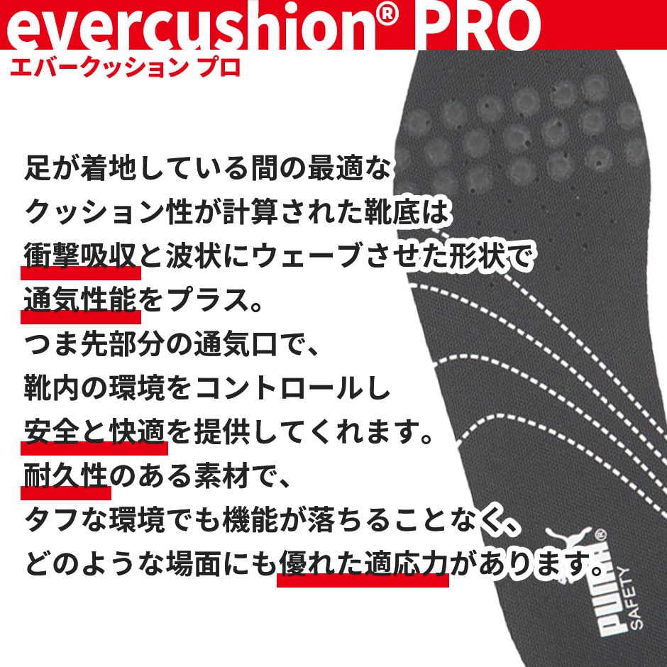 安全靴インソール evercushion PRO