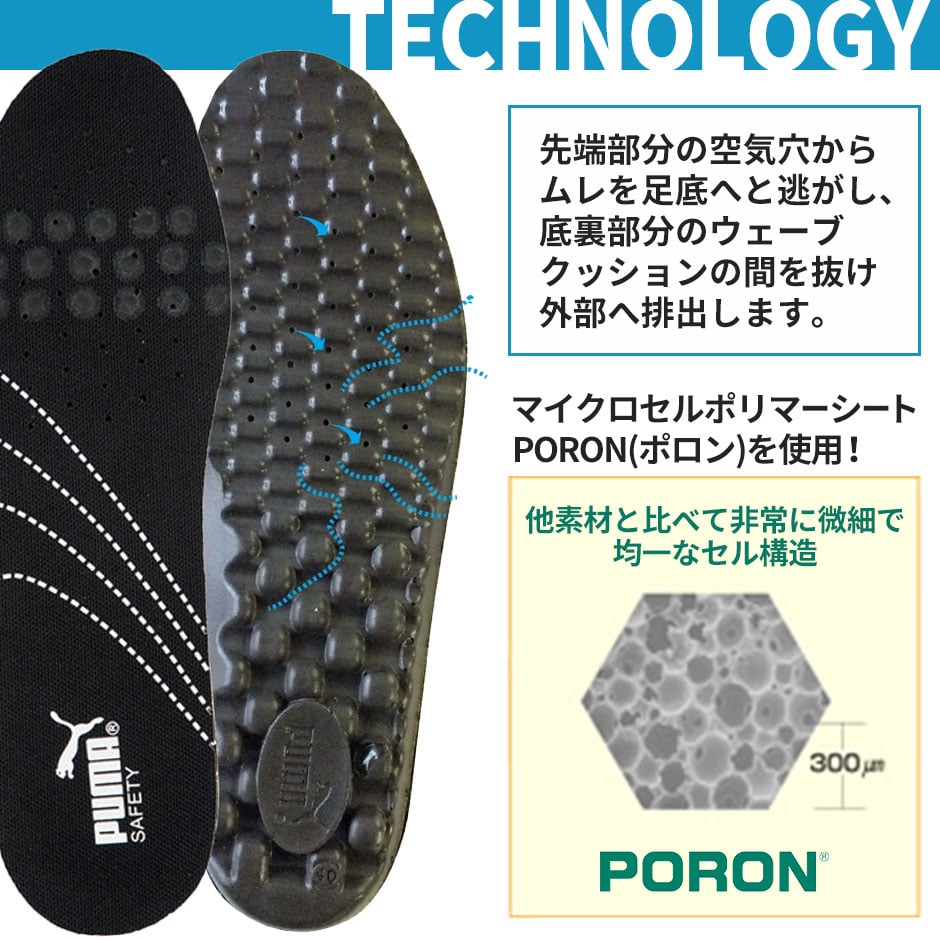 大人気インソール！メール便対応商品！】インソール PUMA プーマ 安全靴インソール evercushion PRO 20.450.0 中敷き  蒸れない 通気性 翌日配送 疲れ軽減 衝撃吸収 クッション性 立ち仕事 替え用 スポーツ ブーツ 長靴 革靴 スニーカー 用 ランニング 運動  ウォーキング ...