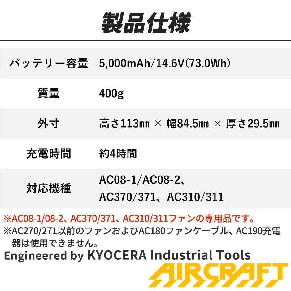 バートル エアークラフト 2024年モデル ファン バッテリーセット AC08 AC08-1