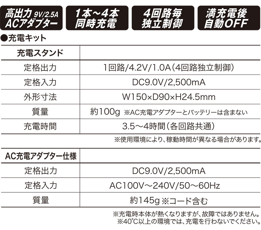 AIR SENSOR-1 コードレスファン KS-50シリーズ ファン・バッテリーフルセット