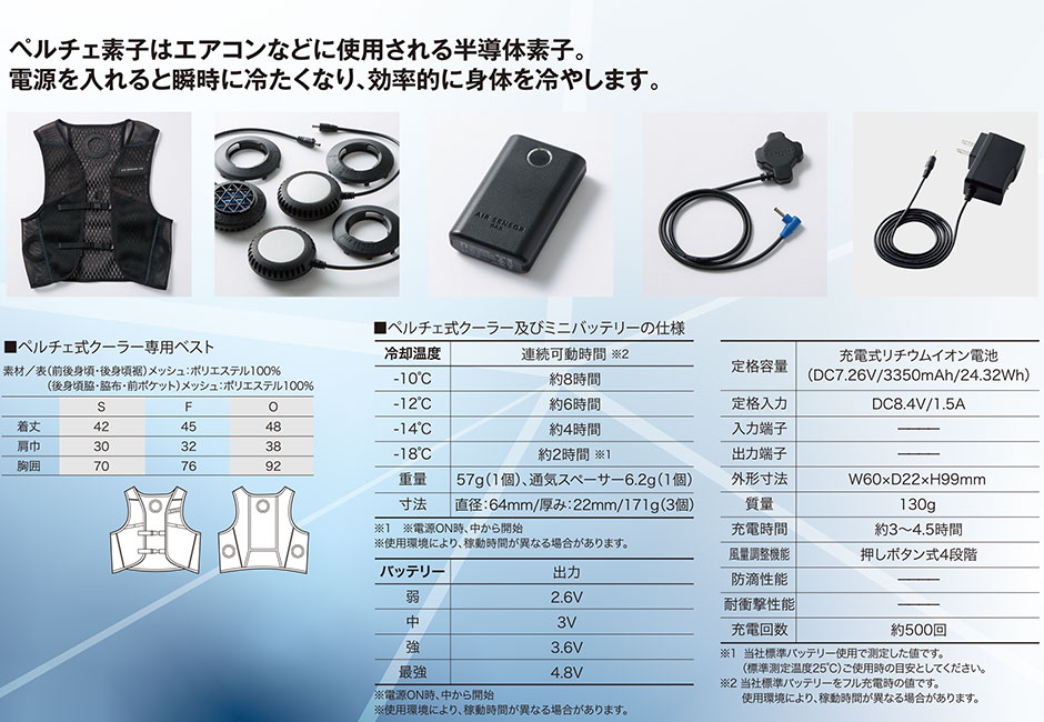 AIR SENSOR ice ベスト・デバイスフルセット 2024年モデル