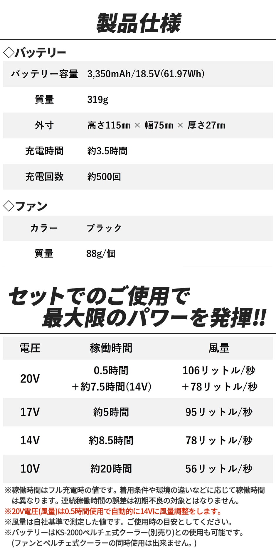 AIR SENSOR KS-250シリーズ ファン・バッテリーフルセット 2025年モデル KS-250