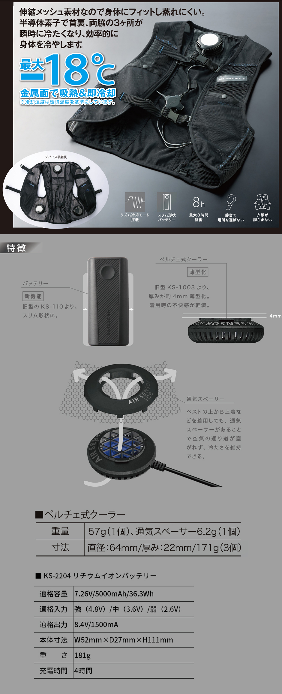 AIR SENSOR ice ベスト・デバイスフルセット 2025年モデル