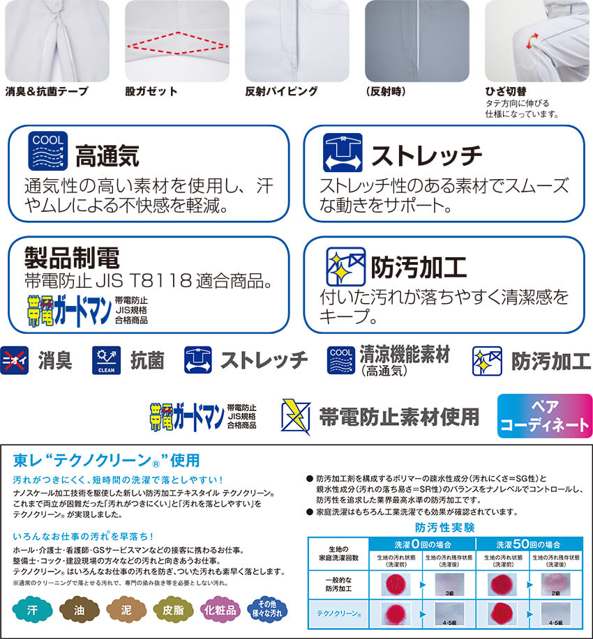 Field Message 製品制電ストレッチノータックカーゴパンツ