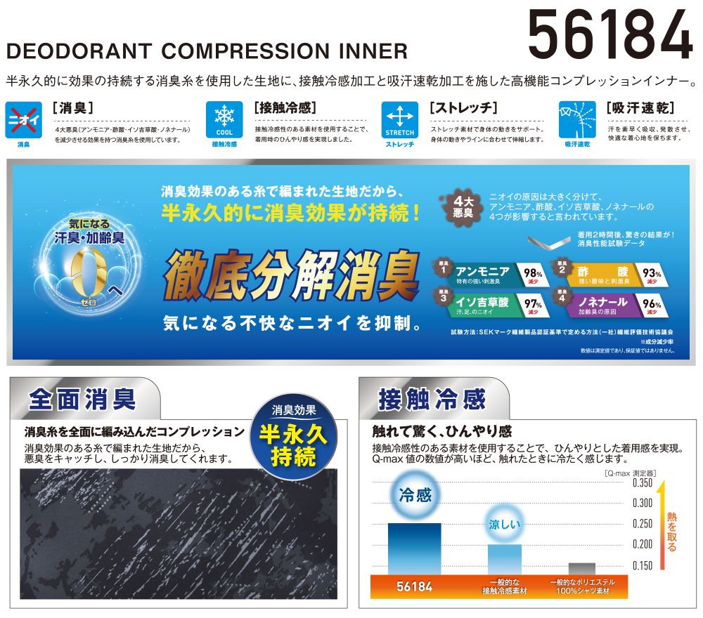 半永久全面消臭 接触冷感コンプレッション長袖インナー