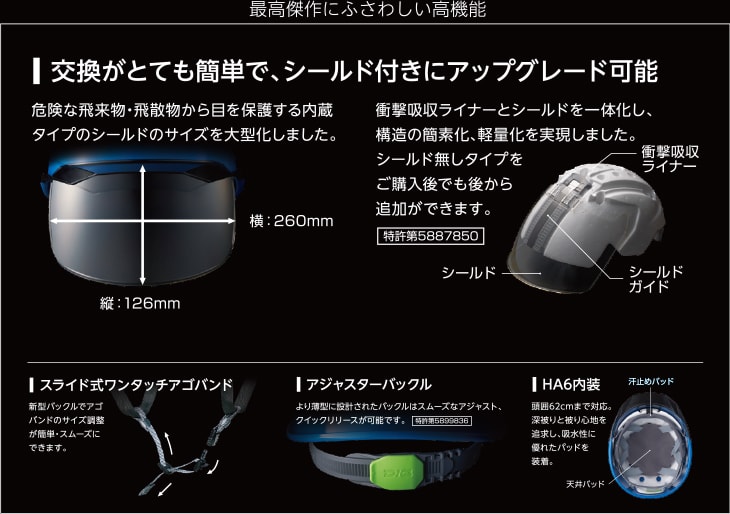 AP11-C型HA6E2-A11式(AP11EVO-C) スケルトングリーン 通気孔無し シールド無し