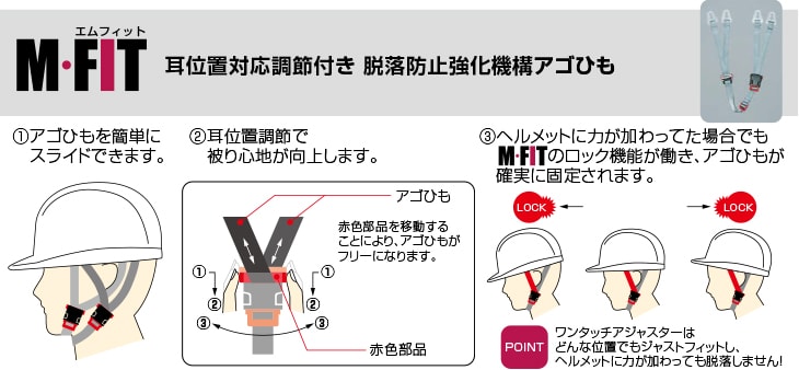 M-FITアゴひも(耳あごひも一体型)