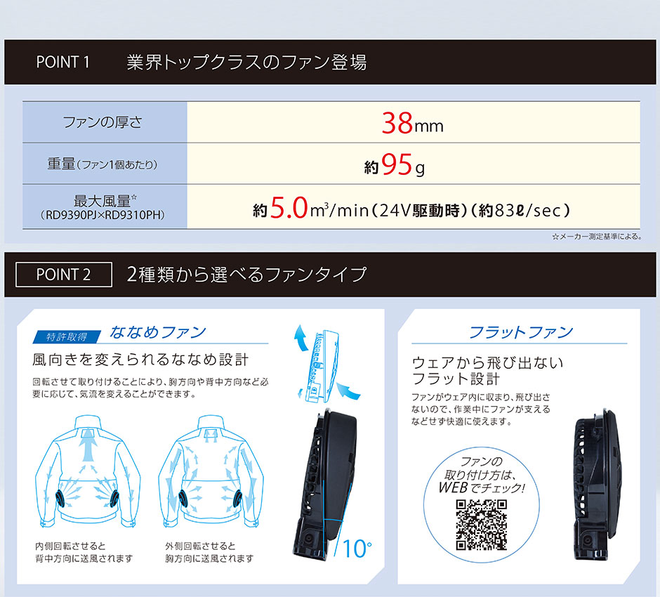 空調風神服 24Vフラットファンセット 2023年モデル