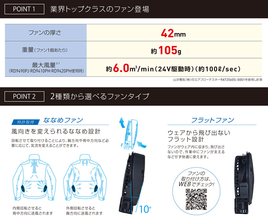 空調風神服 24V仕様ファンセット（フラットタイプ） 2024年モデル