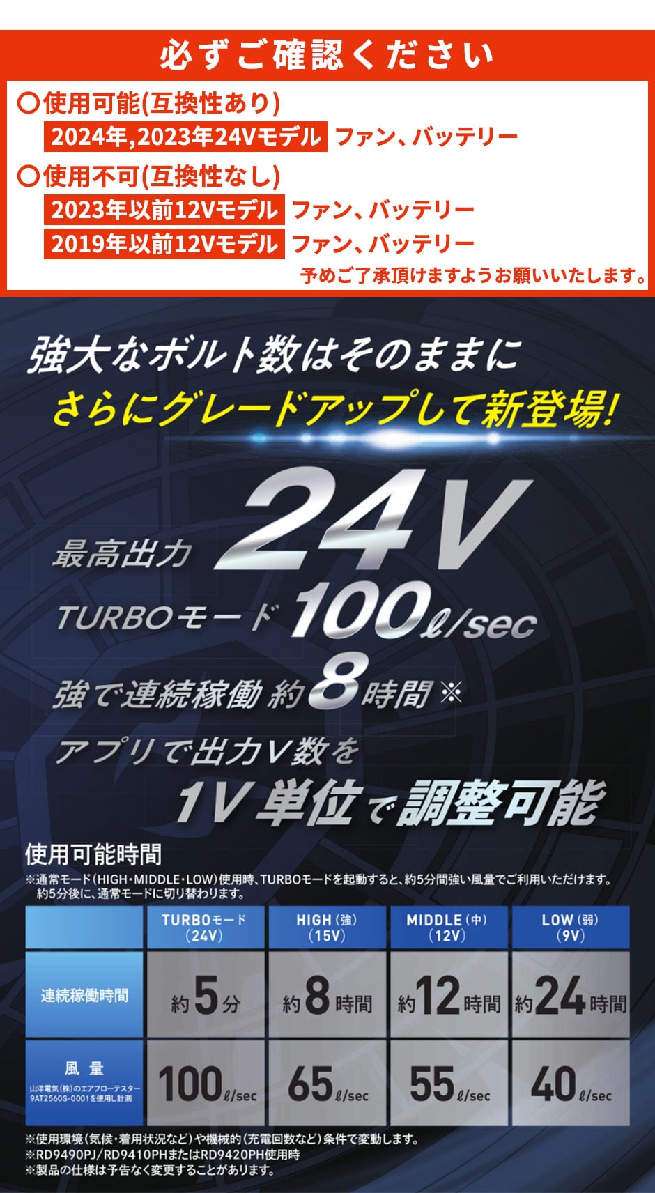 EFウェア用 2024年モデル フラットファン バッテリーセット RD9420PH RD9490PJ