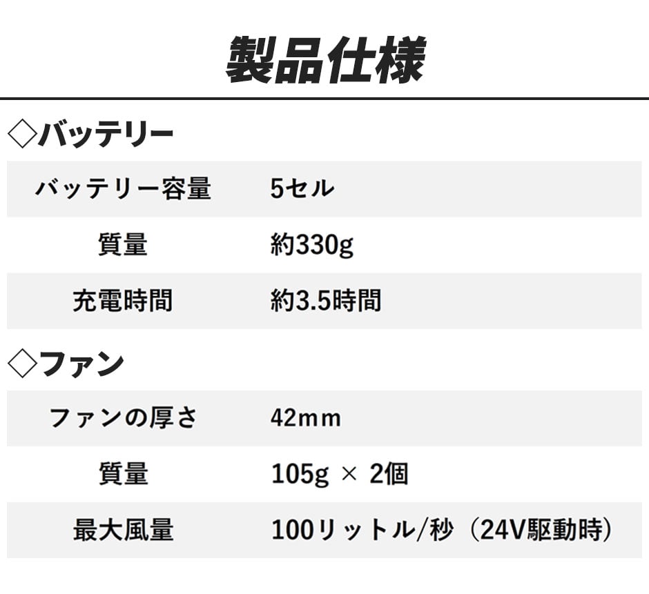 EFウェア用 2024年モデル フラットファン バッテリーセット RD9420PH RD9490PJ