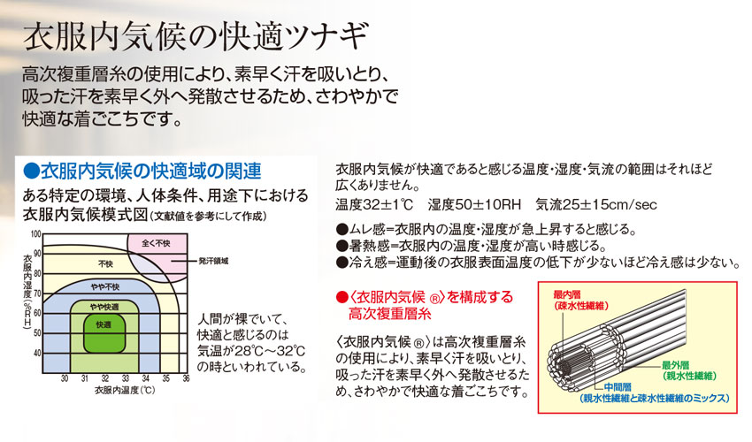 長袖ジャンプスーツ