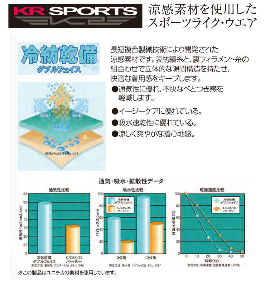 KR-SPORTS半袖ツナギ