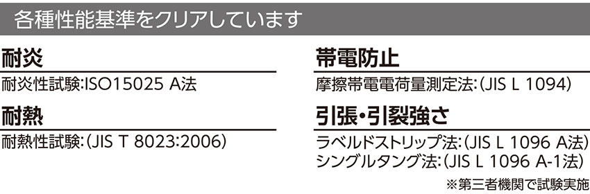 快適ウェア 難燃ツナギ 2023年モデル