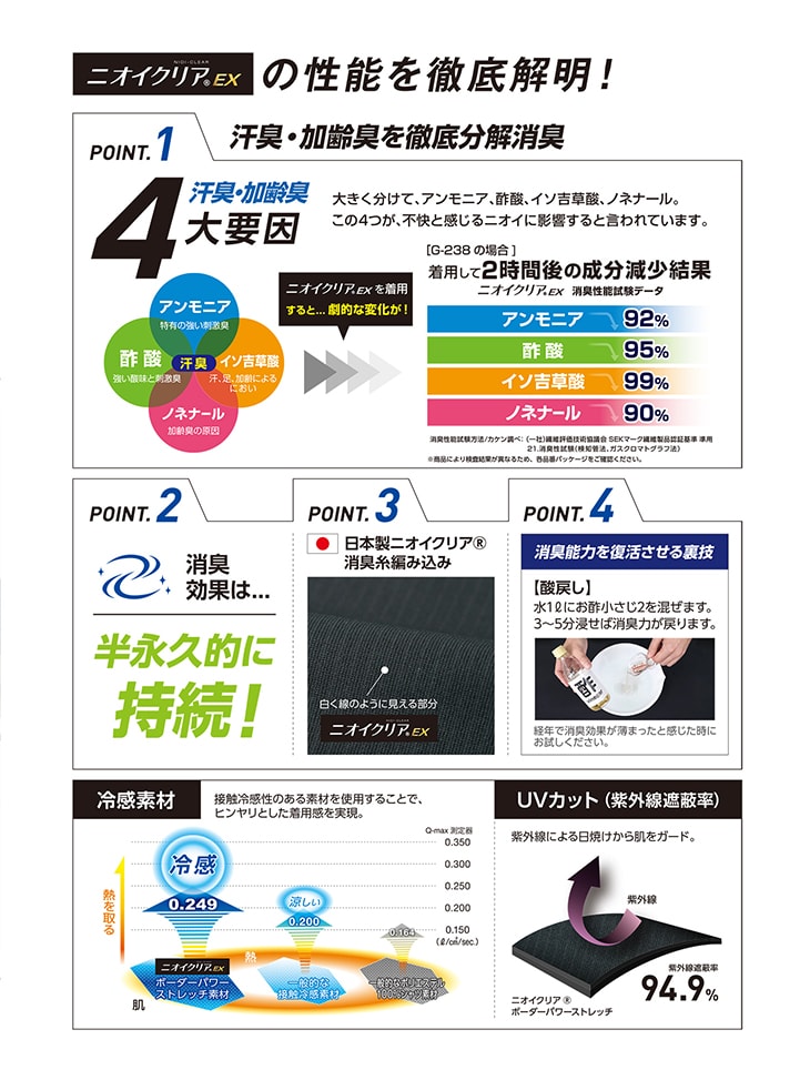 ニオイクリア 全面消臭Vネック半袖インナー