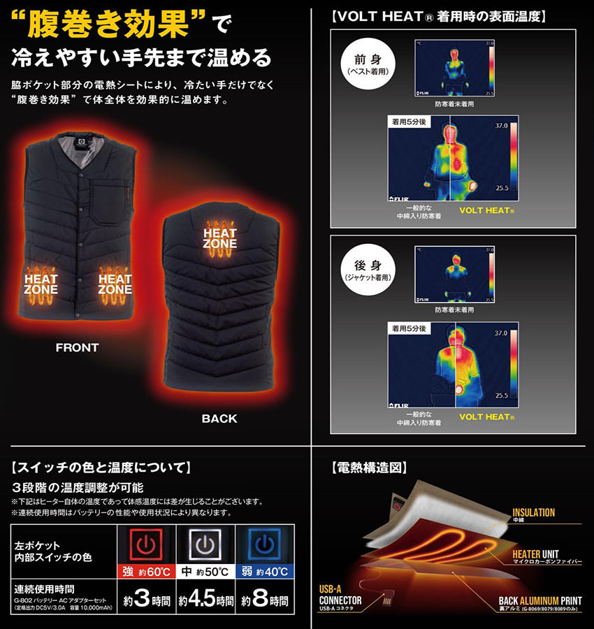 VOLT HEAT ボルトヒートVネックベスト【バッテリー別売】