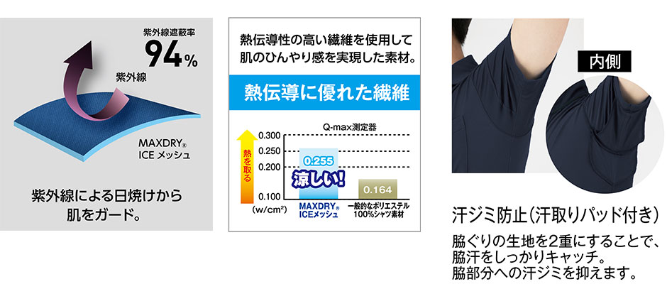 MAXDRY ICE冷感半袖ポロシャツ