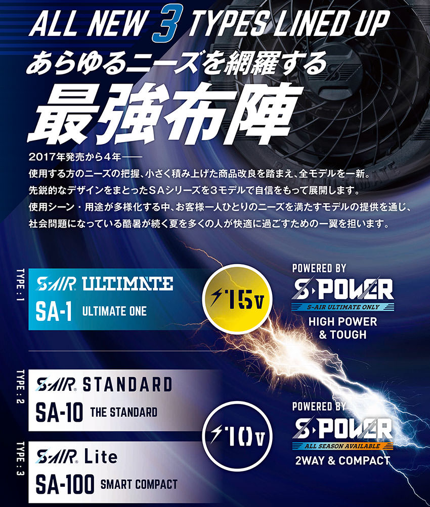 S-AIR ファンバッテリーフルセット