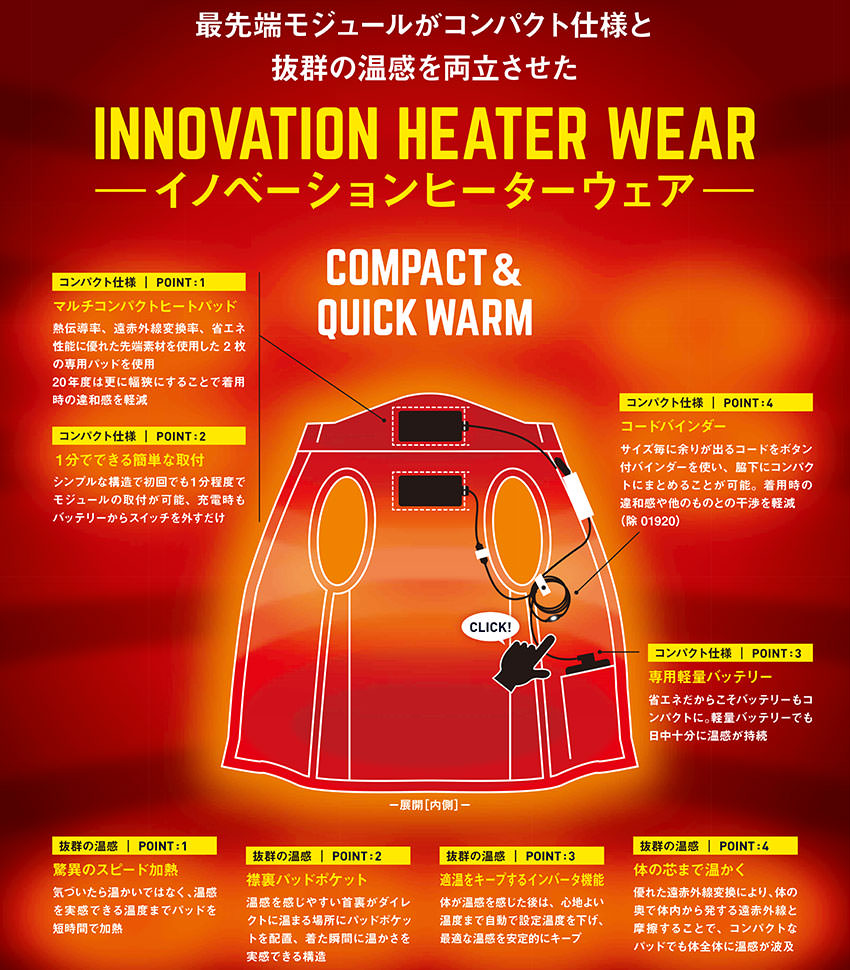 S-HEATシームレスベスト【バッテリー別売】