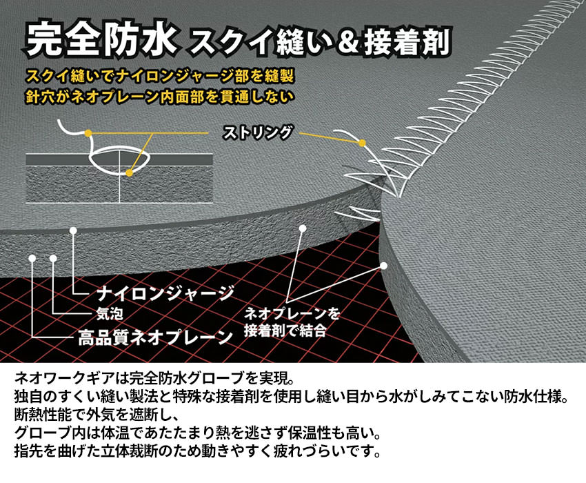 防水ネオプレーングローブ