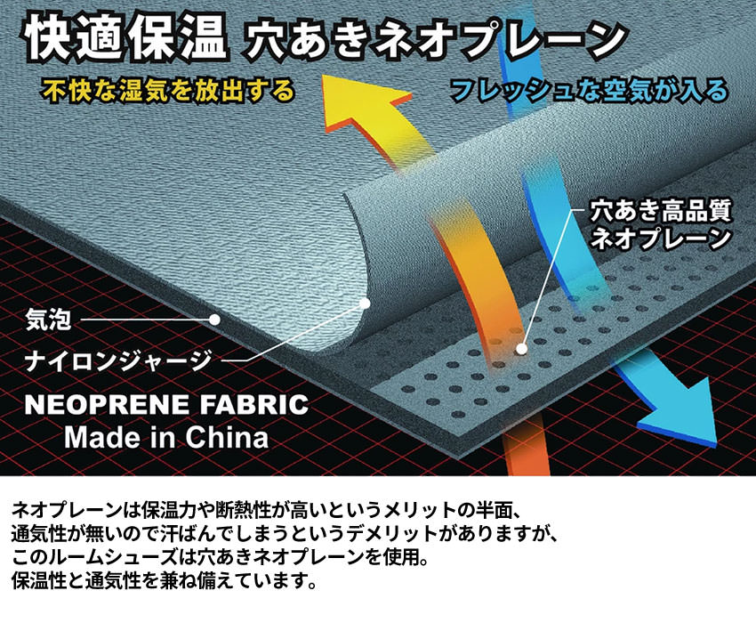 エアプレーンインナーソックス 1.5mm厚 穴あきネオプレーン