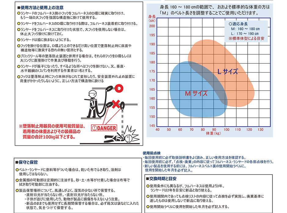 フルハーネス型 HYF2 胸腿アルミOT