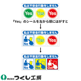 847-B イエローカード方式ステッカー 私は不安全行動を・・・ 10枚セット