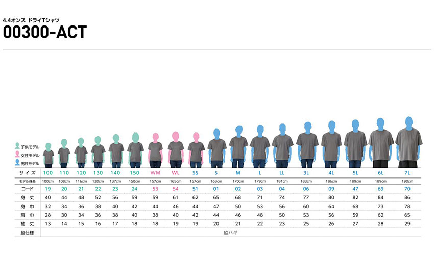 4.4oz ドライTシャツ バイカラー 100～150