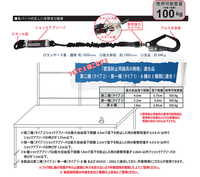 【 在庫処分特価 】 ショックアブソーバ付ランヤード 20BL-ASBL-LJBL 20BL-ASOR-LJBL 20BL-ASSI-LJBL