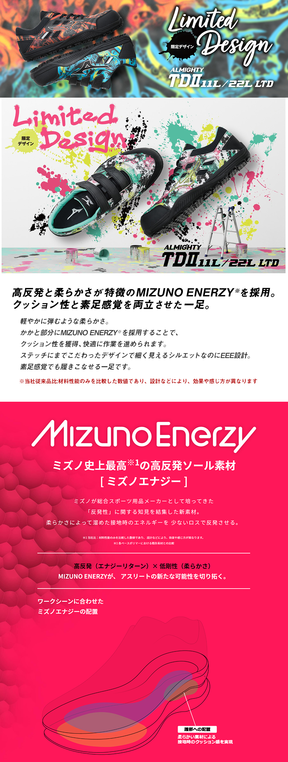 新商品　MIZUNOストレッチスウェットパーカー　M size